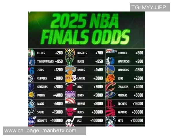 新赛季NBA夺冠赔率揭晓雷霆领跑掘金紧随其后湖人位列第七